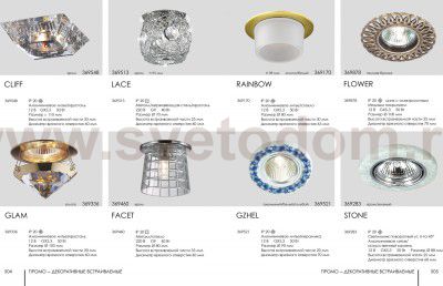 Встраиваемый светильник Novotech 369460 FACET