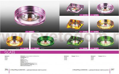 Встраиваемый светильник Novotech 369479 GLASS