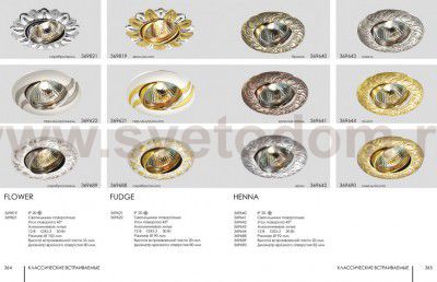 Точечный встраиваемый светильник Novotech 369641 HENNA