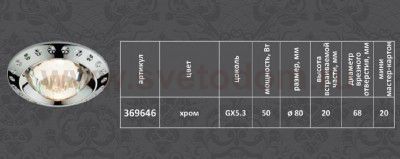 Точечный встраиваемый светильник Novotech 369646 GLAM