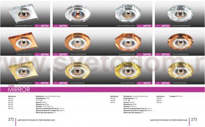 Встраиваемый светильник Novotech 369760 MIRROR