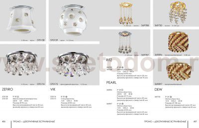 Встраиваемый светильник Novotech 369787 RITZ