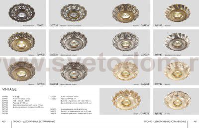 Точечный встраиваемый светильник Novotech 369943 VINTAGE