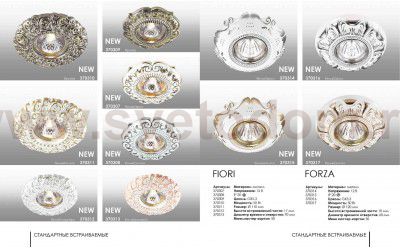 Встраиваемый светильник Novotech 370315 FORZA