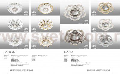 Встраиваемый декоративный светильник Novotech 370327 PATTERN