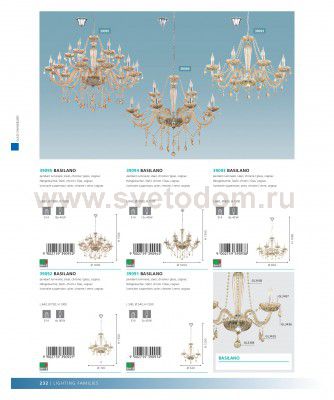 Люстра Eglo 39092 BASILANO