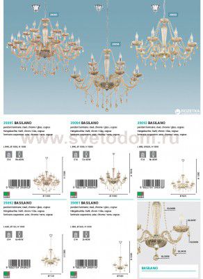 Люстра Eglo 39094 BASILANO
