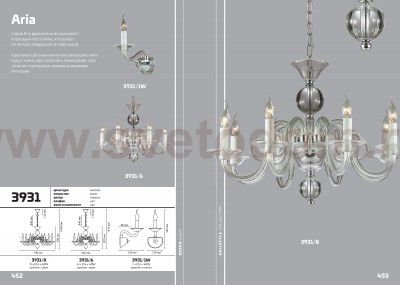 Люстра Odeon light 3931/8 ARIA