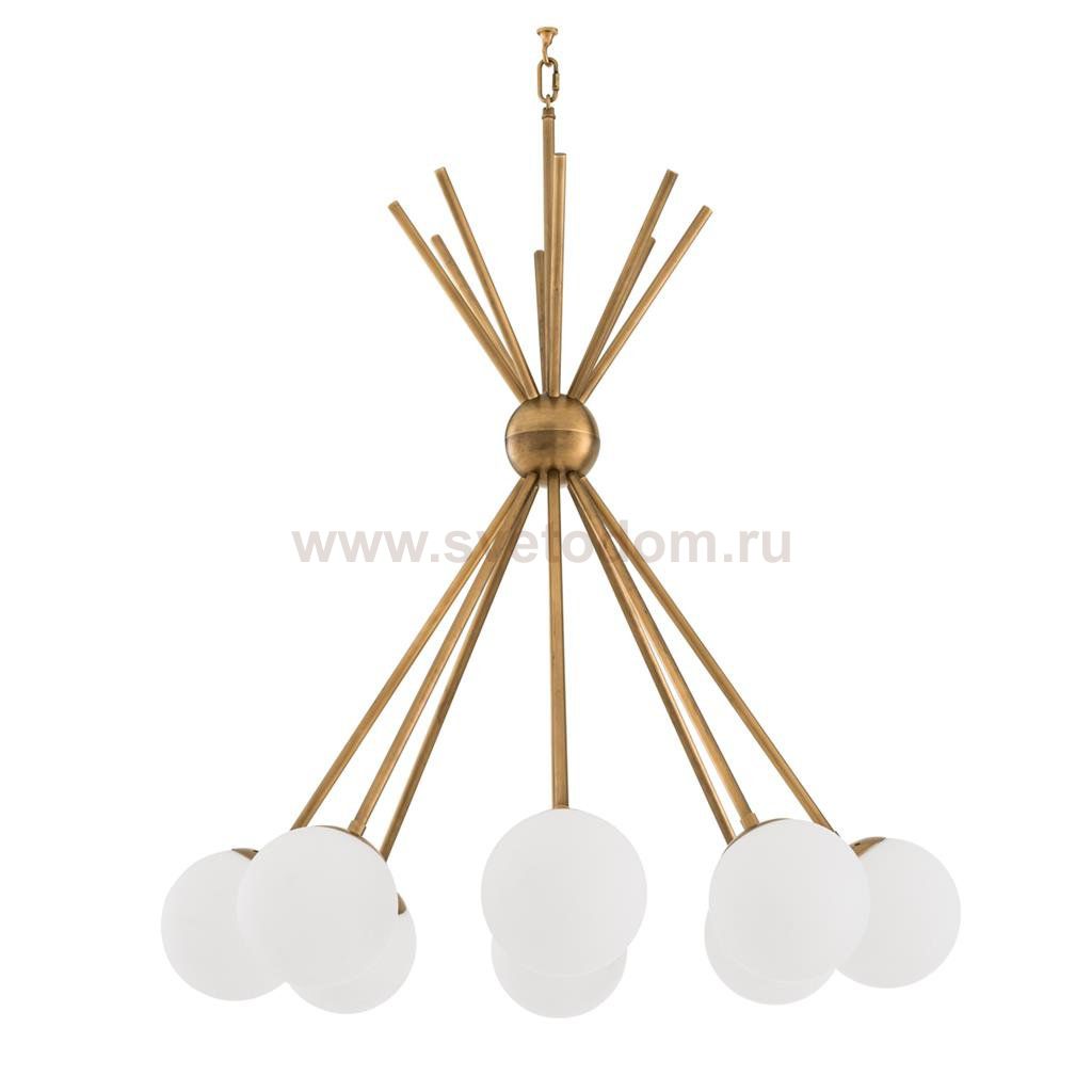 Люстра Chandelier Luxor Loft Concept 40.112304