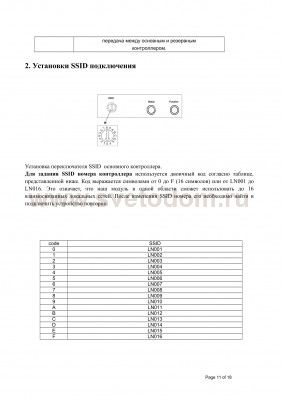 Контроллер WiFi Lightstar 410984