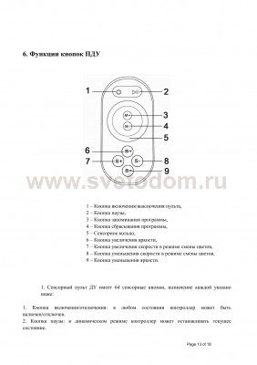 Контроллер WiFi Lightstar 410984