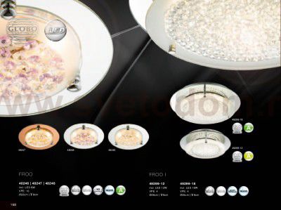 Светильник потолочный Globo 48248 FROO