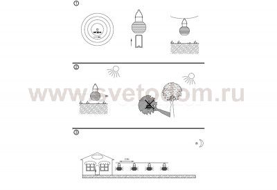 Уличный светильник на солнечной батарее Eglo 48618