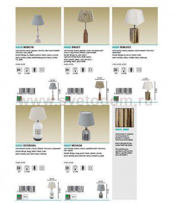 Настольная лампа Eglo 49667 MOJADA