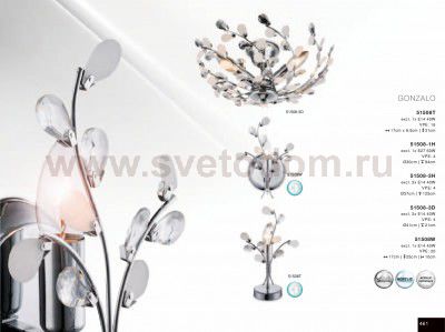 Светильник настенный бра Globo 51508w 