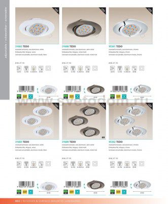 Встраиваемый и накладный светильник Eglo 31689 TEDO