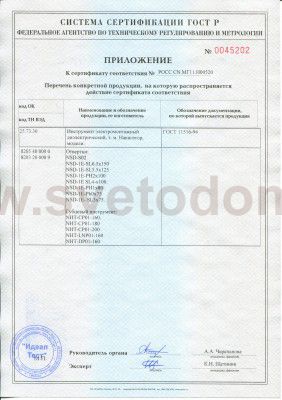 Пассатижи Navigator 61 263 NHT-CP01-200 пассатижи диэлектрические