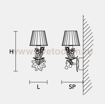 Настенный светильник Masiero CLASSICA 6190 A1
