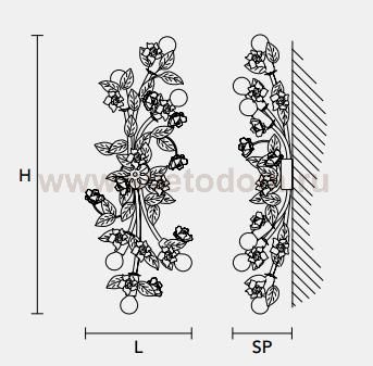 Настенный светильник Masiero CLASSICA 6195 A6