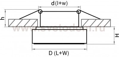 Светильник встраиваемый Lightstar 6840 Difesa Mini