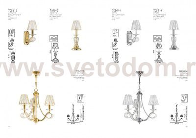 Настольная лампа Lightstar 705914 Riccio