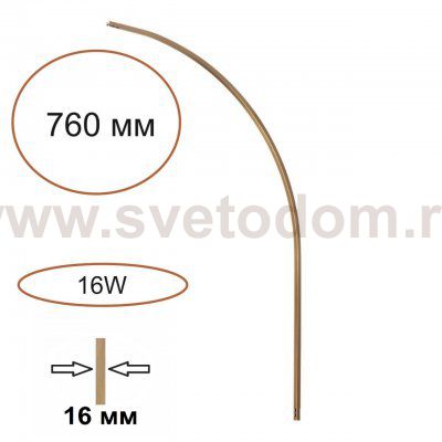 Настенный светильник-конструктор FINO Odeon light 7154/100A FINO XS