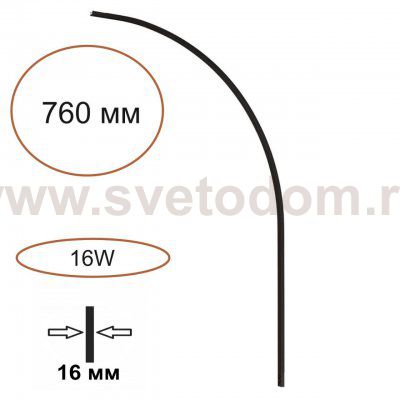 Настенный светильник-конструктор FINO Odeon light 7155/100A FINO XS