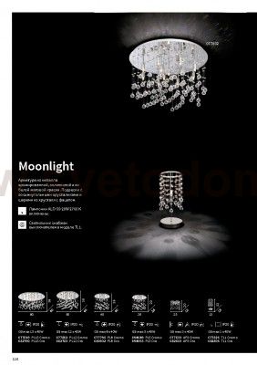 Ideal Lux MOONLIGHT PL12 CROMO