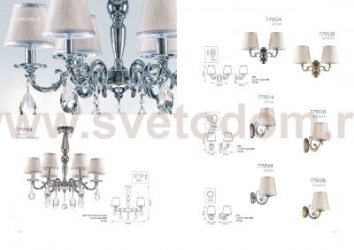 Светильник бра Lightstar 779518 Engenuo