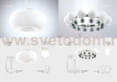 Светильник бра Lightstar 801600 Sferetta