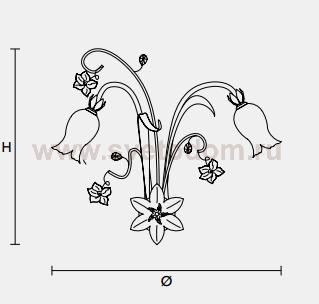 Настенный светильник Masiero CLASSICA 8022 A2