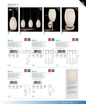 Настенно-потолочный светильник Eglo 93192 BATISTA 3