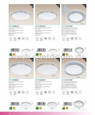 Настенно-потолочный светильник Eglo 93498 MANILVA