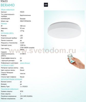 Настенно-потолочный светильник Eglo 93633 BERAMO