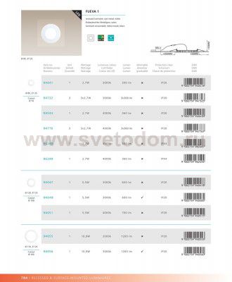 Встраиваемый и накладный светильник Eglo 94047 FUEVA 1