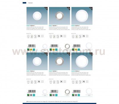 Встраиваемый и накладный светильник Eglo 94047 FUEVA 1