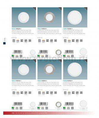Встраиваемый и накладный светильник Eglo 94058 FUEVA 1
