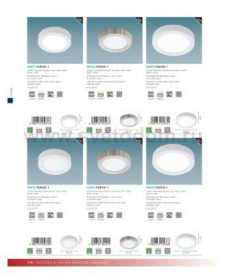 Встраиваемый и накладный светильник Eglo 94071 FUEVA 1