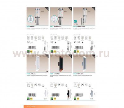 Светильник уличный Eglo 94128 TROнет STICK