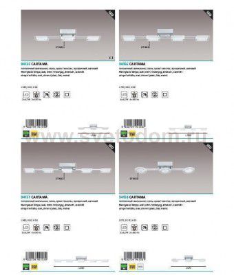 Светодиодная лента Eglo 94156 CARTAMA