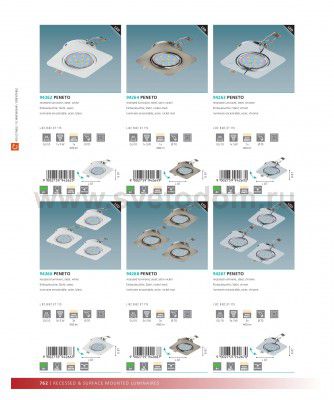 Встраиваемый и накладный светильник Eglo 94262 PENETO