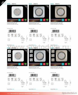 Встраиваемый и накладный светильник Eglo 94265 PENETO