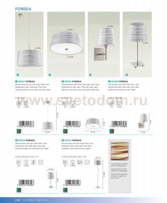 Настенно-потолочный светильник Eglo 94306 FONSEA