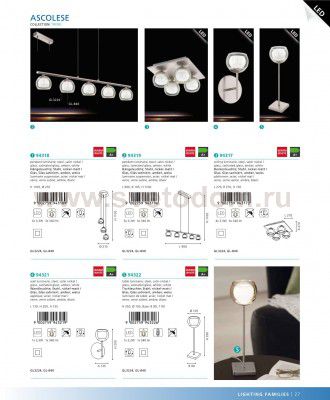 Настенно-потолочный светильник Eglo 94317 ASCOLESE