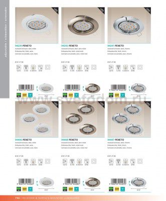 Встраиваемый и накладный светильник Eglo 94407 PENETO