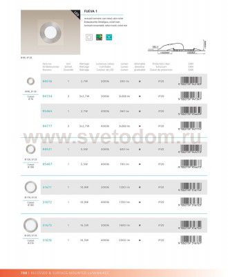 Встраиваемый и накладный светильник Eglo 94518 FUEVA 1