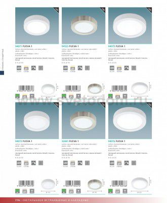 Встраиваемый и накладный светильник Eglo 94523 FUEVA 1