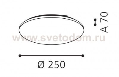 Настенно-потолочный светильник Eglo 94596 LED GIRON