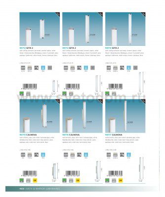 Уценка. Светильник для ванной комнаты и зеркал Eglo 94717 CALNOVA