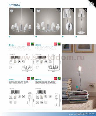 Настенно-потолочный светильник Eglo 94752 NOVENTA